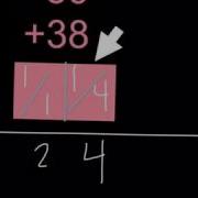 Addition Lattice Algorithm