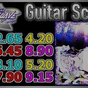 GITADORA GuitarFreaks ギタドライト Guitar Bass Scores