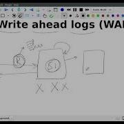 Self 6 Write Ahead Logs Distributed System Design
