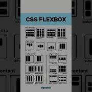 CSS Flexbox Cheatsheet Cssflexbox Cssflex Csstutorial Csstips