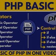 PHP Operators And If Statement Learn Coding