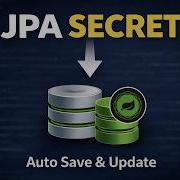 Секрет JPA Автоматическое сохранение и обновление с помощью PrePersist и PreUpdate