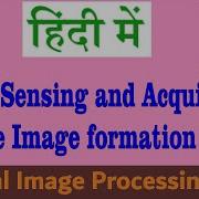 Image Sensing And Acquisition A Simple Image Formation Model ह द म Single Line Array Sensor