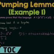Pumping Lemma For Regular Languages Example 1