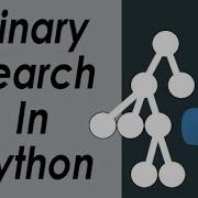 Binary Search Implementation Using Python Recursive Approach