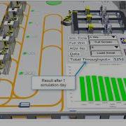 VIRTUITY Digital Twin Simulation AGV Case Study Plant Simulation