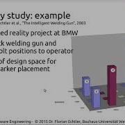 Software Engineering Lecture 12 Requirements Engineering Part 1
