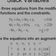 Slack Variables