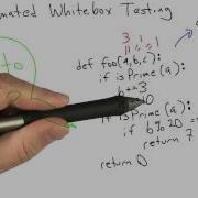 Automated Whitebox Testing Software Testing