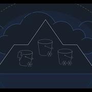 Introduction To The Amazon S3 Glacier Storage Classes Amazon Web Services