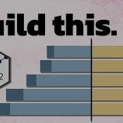 How To Create Diverging Bar Charts With Ggplot2 Step By Step Tutorial