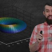 Orientable Vs Non Orientable Surfaces And The Mobius Strip