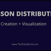 Poisson Distribution In Python Part 7 Complete Python Numpy Tutorial The Data Monk