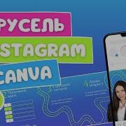 Карусели Instagram 2025 новые размеры тренды и дизайн в Canva