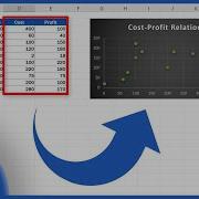 How To Make A Scatter Plot In Excel
