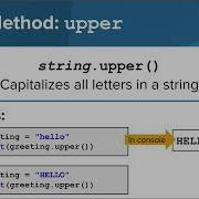 String Methods
