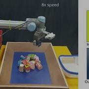 High Quality Robotic Bin Picking In Clutter Automatic Object Grasping