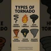 6 Most Extreme Tornado Types Ever Seen Part 2 Tornado TypesOfTornado NatureFacts ScienceFacts