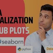 How To Create Subplots Using Matplotlib How To Create Subplots Using Python
