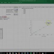 Determining The Error Of A Standard Curve Or Regression Line