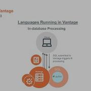 TechBytes Using R And Python With Vantage Part 5 Python And Table Operators