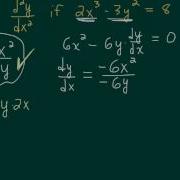Second Derivative Using Implicit Differentiation