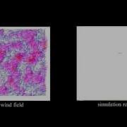 Realistic Motion Simulations Of Objects In Free Fall