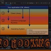 How To Hack Unity Games With Il2cpp Scripting