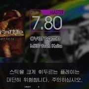Gitadora Overcome Master Drum