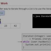 Syntax2 Video 6 Iteration Intro