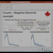 Bernoulli And Negative Binomial GLMs