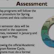 Collecting Data In Capstone Courses Wmv