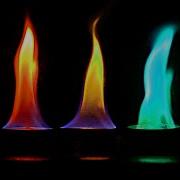 Chemical Science Experiment How To Make Rainbow Coloured Flame CaptainScience