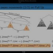 Compiling Pattern Matching To In Place Modifications