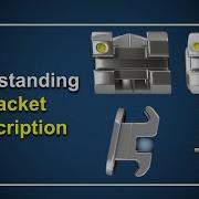 Understanding Bracket Prescription