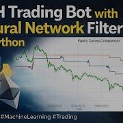 EMA Crossover Neural Network Backtest For ETH In Python With VectorBT