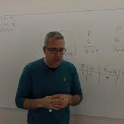 Chapter 0 Propositional Logic Proof Techniques Examples Part 1