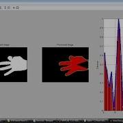 Simple Hand Gesture Recognition In MATLAB Using Support Vector Machine