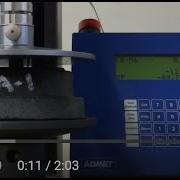 Compression Test On ADMET EXpert 7601 UTM