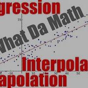 Ch 11 Regression Line Interpolation Extrapolation IB Math Studies