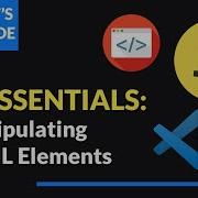 DOM Document Object Model Basics Of Manipulating HTML Elements