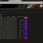 How To Use CasJobs WnCC SoC