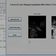 A Novel 3 D Color Histogram Equalization Method With Uniform 1 D Gray Scale Histogram