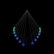 Harvard S Pendulum Waves Experiment Recreated By Python Code And Manim Animation