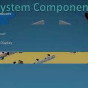 Queue Management System Mpg