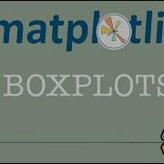 Matplotlib Tutorial Part 7 Boxplots