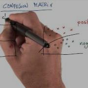Confusion Matrices Intro To Machine Learning