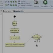 LiquidApps Tutorial Create A Task Model