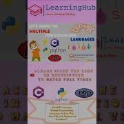 IT Programming Coding Csharp Python Php Coding Shorts Shortsviral Shortsindia Shortsfeed