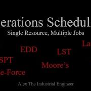 Operations Scheduling Single Resource Scheduling